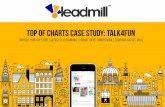 Become the Top of Charts brand through Mobile Advertising