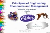 Cadbury's Porter's Five Forces Model