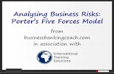 Analysing business risks; Porter's five forces model