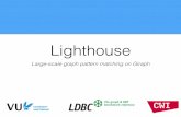 Lighthouse: Large-scale graph pattern matching on Giraph