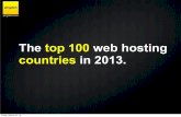 Top 100 web hosting countries