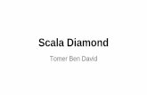 Scala diamond
