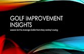 Golf improvement insights   rory's swing
