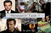 Research task 1 - Adam Barnard