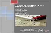 Technical analysis(tirthan final gp )1