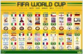 FIFA World Cup Evolution