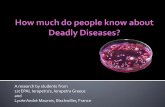 How much do people know about deadly diseases?