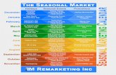 Seasonal Marketing - Remarketing Inc.,