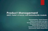 Product Management: Marketing Mix