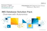 IMS Database Solution Pack: user group Philadelphia 2015