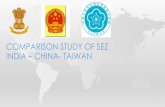Comparison of SEZ in India, China & Taiwan