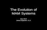 MMC Seminar May 2015 Jonas Engstrom (Mayam) Keynote pptx