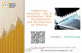 Competitor Analysis: EGF-R Antibodies 2015 - Biosuperiors and Biosimilars of Erbitux