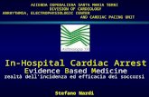 2009 terni, workshop interattivo, arresto cardiaco intraospedaliero