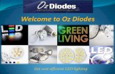 LED Downlights Brisbane - OZ Diodes