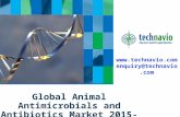Global Animal Antimicrobials and Antibiotics Market 2015-2019