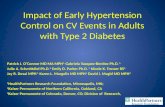 Impact of Early Hypertension Control on CV Events in Adults with Type 2 Diabetes OCONNER
