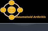 Rheumatoid arthritis video