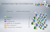 Personal customer program_(ru)