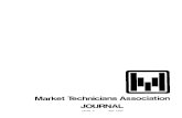 Journal of Technical Analysis (JOTA). Issue 08 (1980, May)