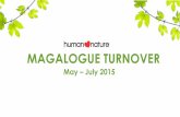 May 2015 Magalogue Turnover