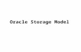 Oracle storage structure