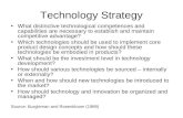 Technology strategy