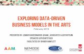 Exploring the barriers to developing data-driven business models in the creative arts sector.