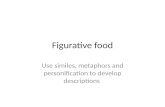 Lesson 3   figurative food