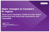 Major changes to Canada’s IP regime