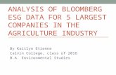 Bloomberg Data ESG Analysis_Final