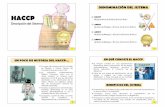 HACCP -  Descripcion del Sistema (PDF)