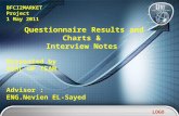 Questionnaire Results and Charts & Interview Notes
