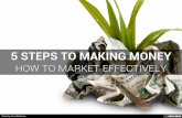 Growing Money Takes Effective Marketing