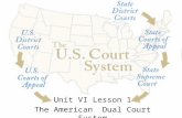 1 intro to the american court system