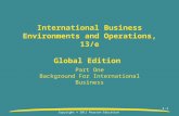Globalization and international business