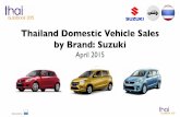 Thailand Car Sales Suzuki April 2015