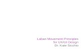 Laban Principles for UX Design