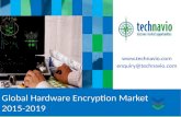 Global Hardware Encryption Market 2015-2019