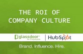 The ROI of Company Culture