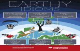 Infographics world-earth-day