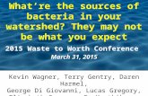 What are the sources of bacteria in your watershed? They may not be what you expect