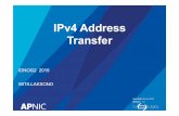06 (IDNOG02) IPv4 Address Transfer by Wita Laksono
