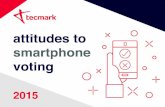 Attitudes to smartphone voting - Tecmark/YouGov research