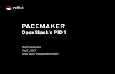 Pacemaker: OpenStack's Pid 1