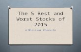 The 5 Best and Worst Stocks of 2015...So Far