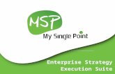 Strategy execution suite   my single point