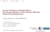 Local Influence Diagnostics for Generalized Linear Mixed Models with Overdispersion