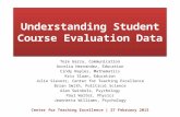 Understanding student course evaluation data