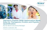 Signature Peptide MRM Optimization Made Easy for Therapeutic Protein and Peptide Quantification